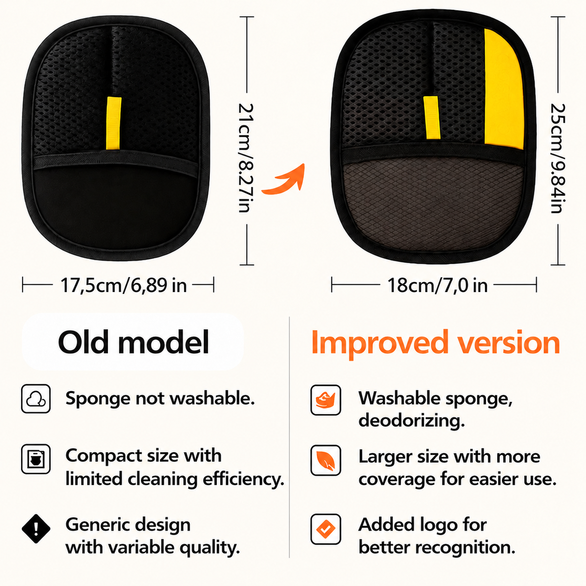 The Pet Hair Removal Glove – Swipe to Lift Fur from Furniture, Clothes & Cars | Limited Time: 70% OFF🔥