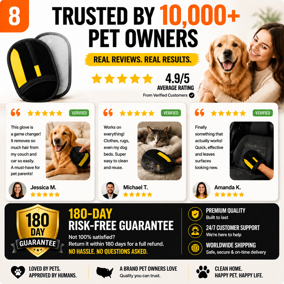 The Pet Hair Removal Glove – Swipe to Lift Fur from Furniture, Clothes & Cars | Limited Time: 70% OFF🔥