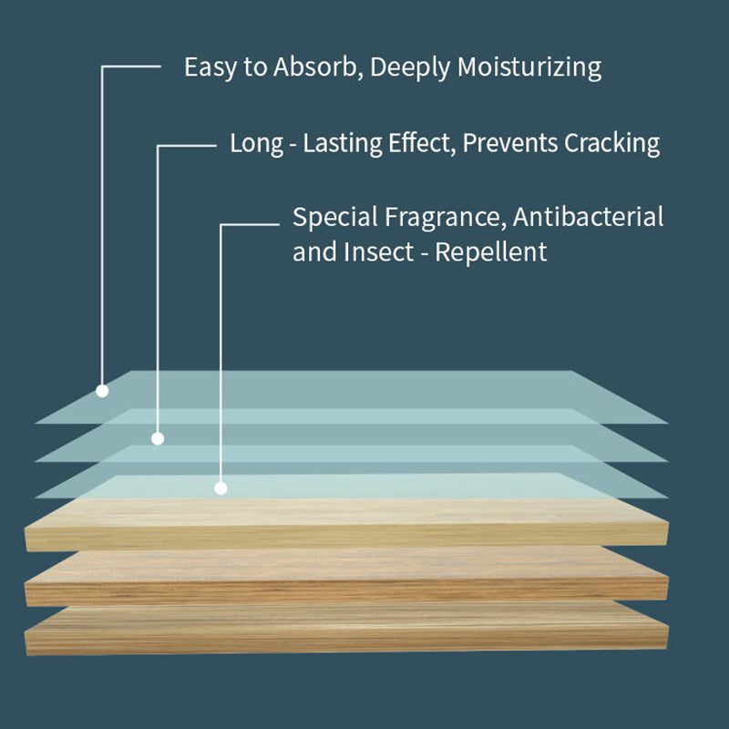 Water-Soluble Floor Cleaning Sheets – Drop, Dissolve & Mop🔥